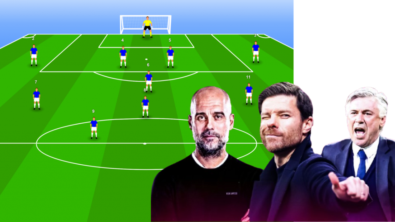 Best Manager in eFootball 2025 Mobile